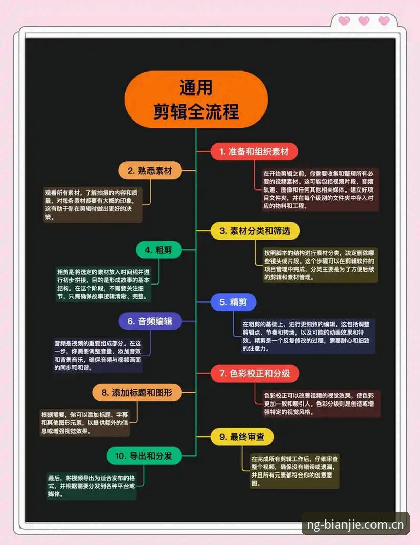 揭秘NG娱乐新手教程：从零到精通，这些细节让你少走弯路