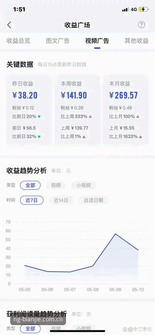 NG娱乐实时赔率更新 3个方法让NG娱乐实时赔率更新成为你的稳定收益来源